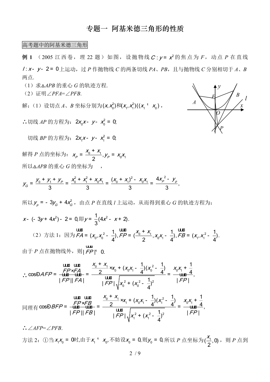 专题一 阿基米德三角形的性质.doc_第2页