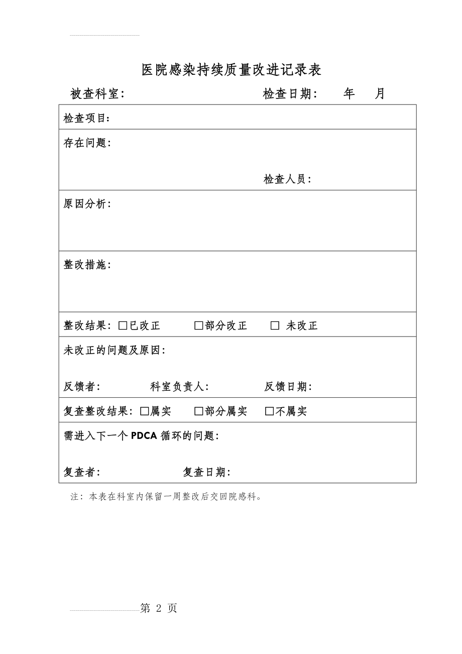 医院感染持续质量改进记录表(3页).doc_第2页