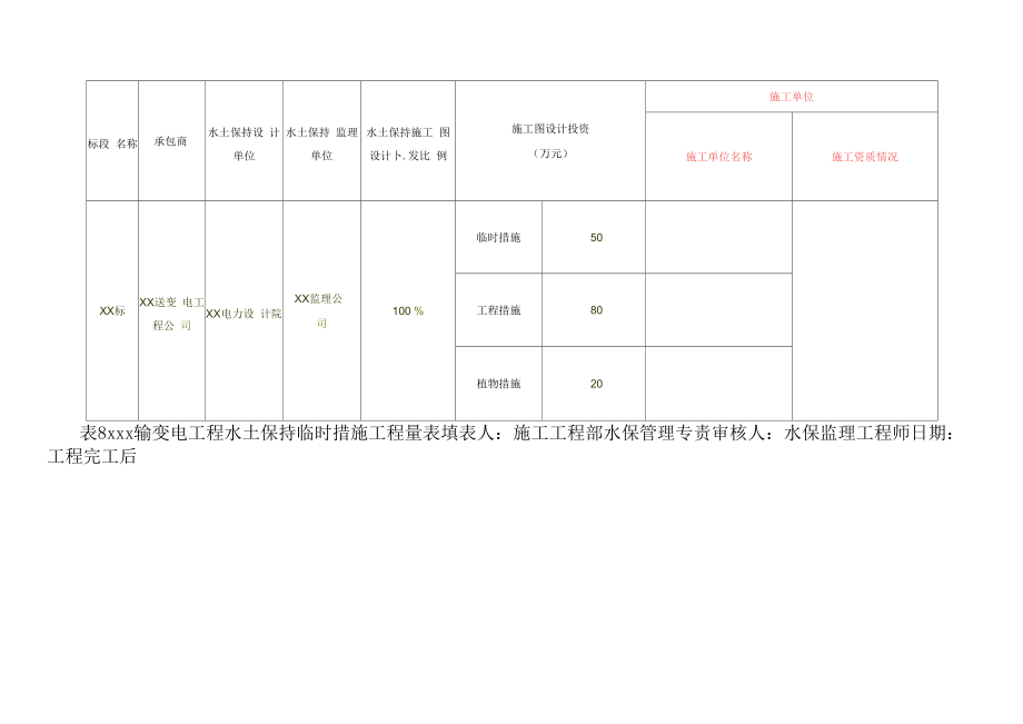 水保工程措施统计表使用说明.docx_第2页