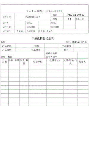 药品GMP文件004-产品批销售记录.docx