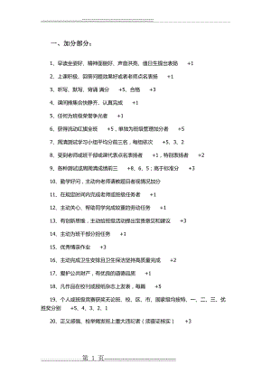 学习小组加减分规则(3页).doc