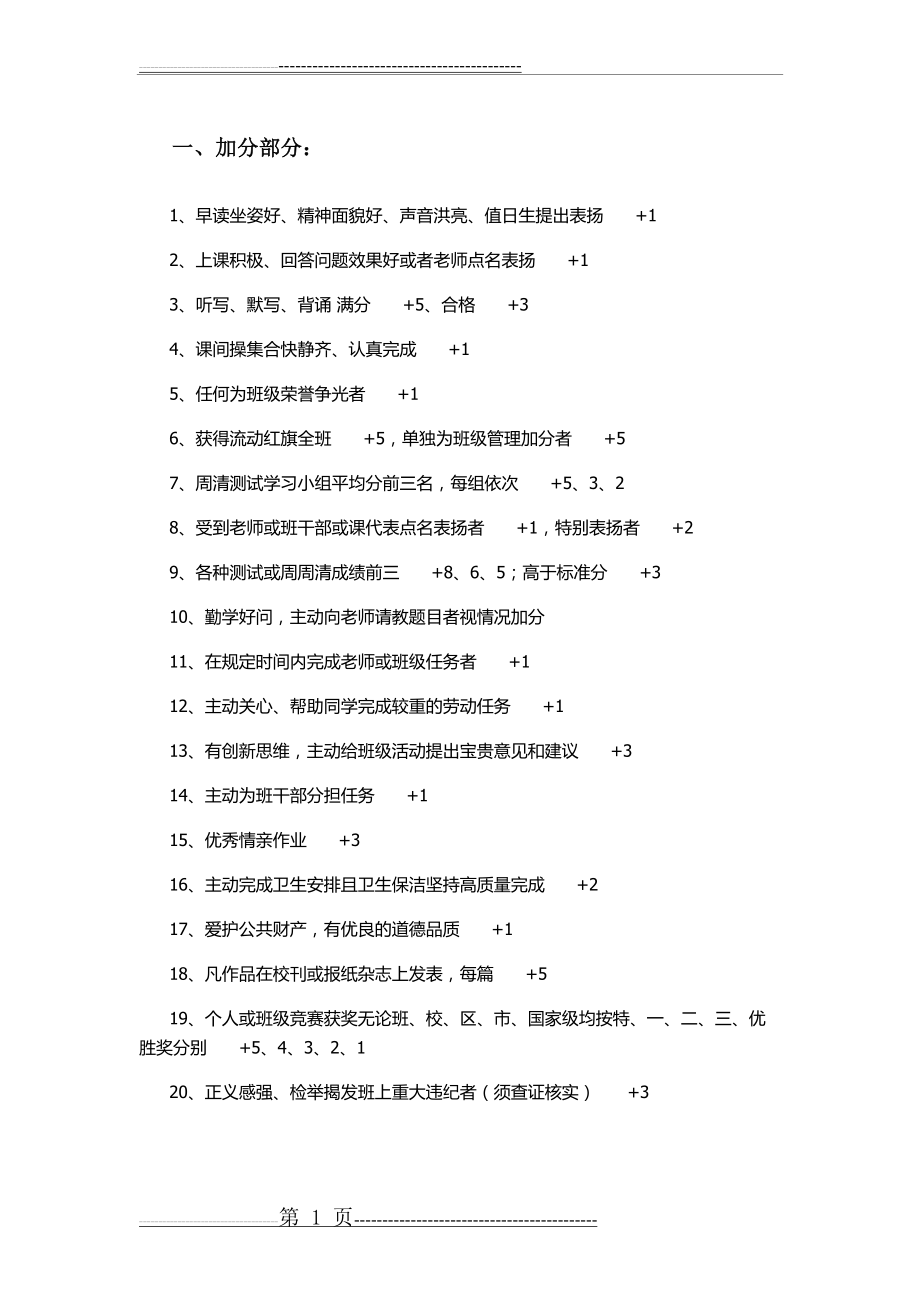 学习小组加减分规则(3页).doc_第1页