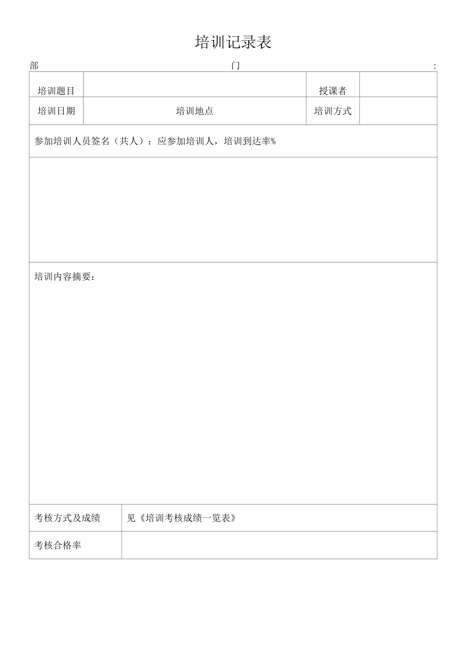 药品GSP文件 培训记录表.docx_第1页