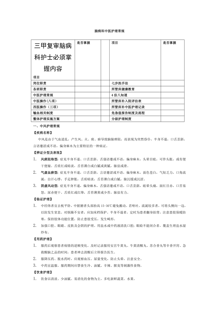 三甲复审脑病科护士必须掌握内容.doc_第1页