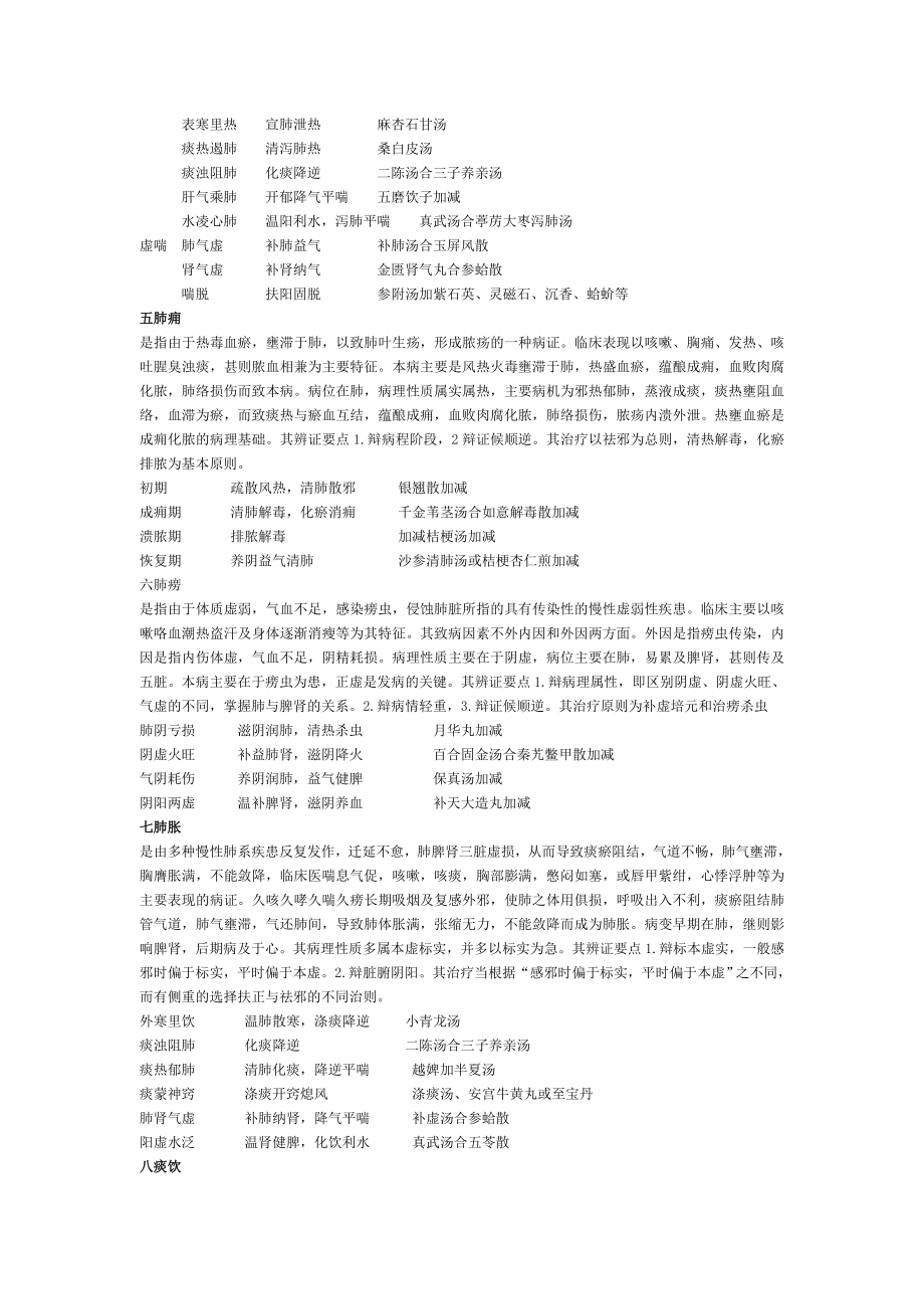 中医内科规培资料整理中医内科学.doc_第2页