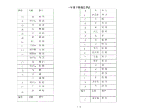 一年级下册偏旁部首.doc