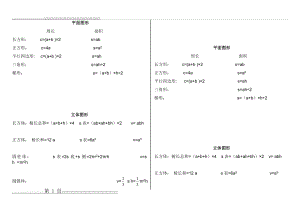 小学平面图形和立体图形公式(2页).doc