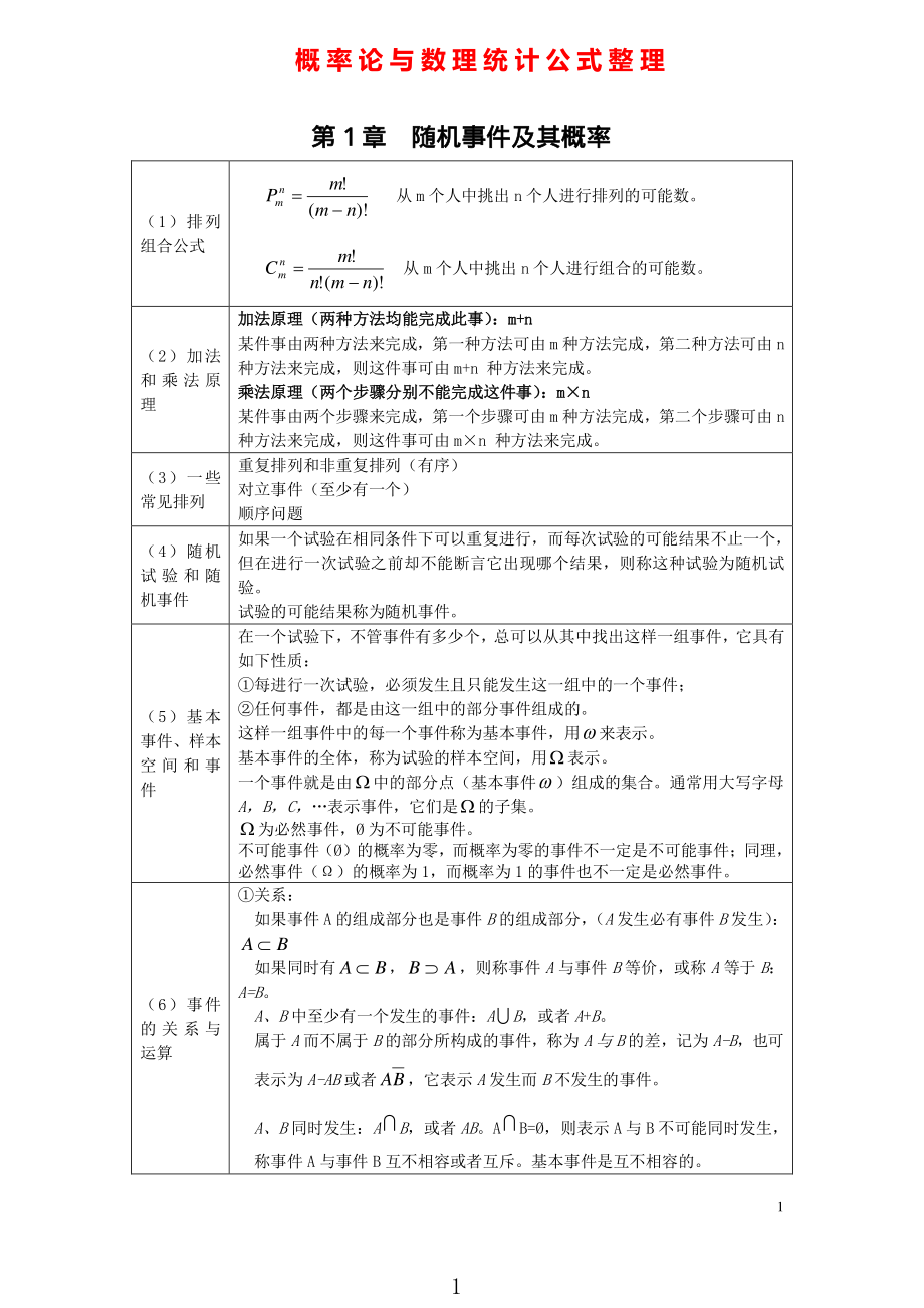 高等数学-概率论与数理统计公式整理汇总 (2).pdf_第1页