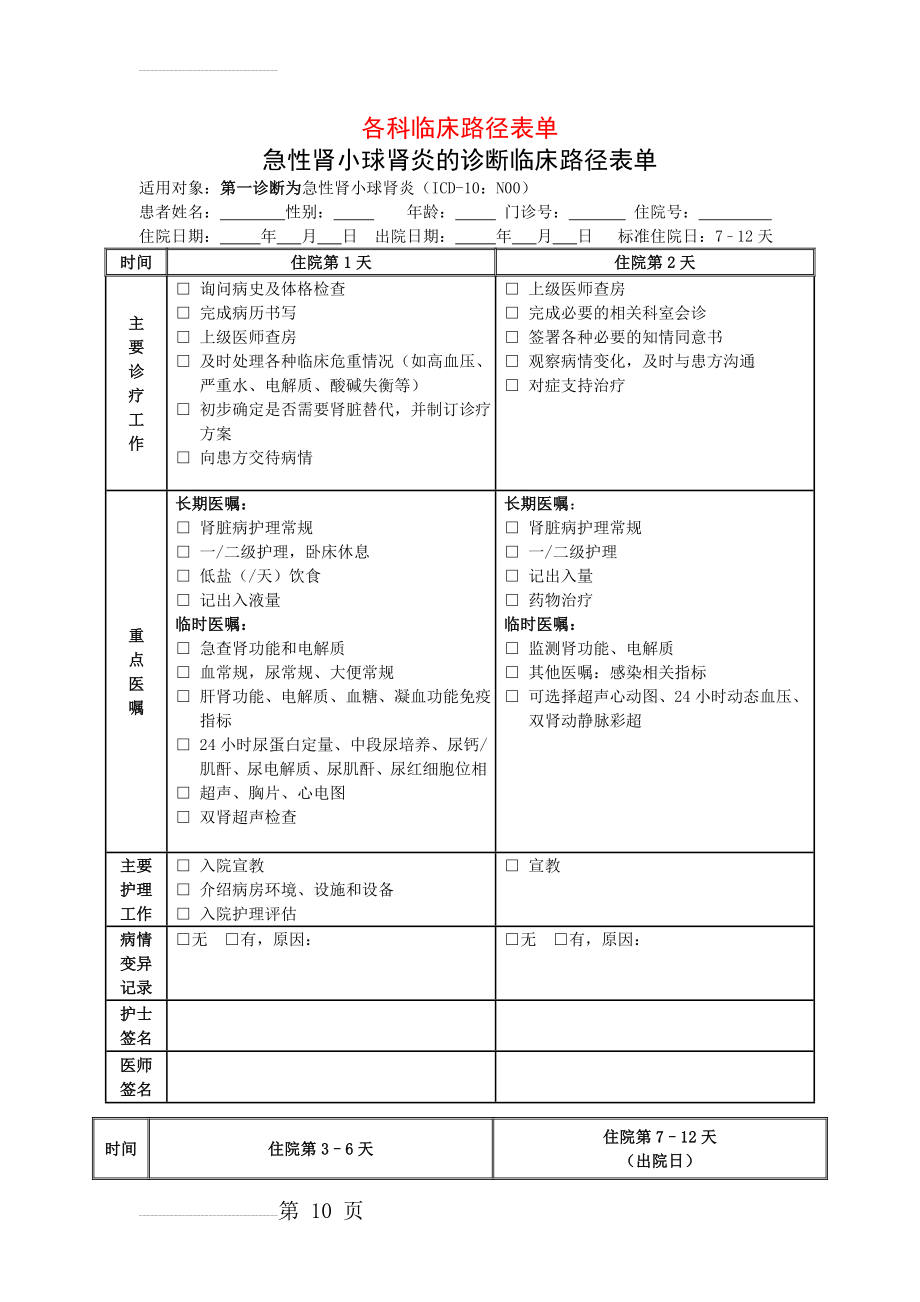 各科临床路径表单-- -全集(36页).doc_第2页