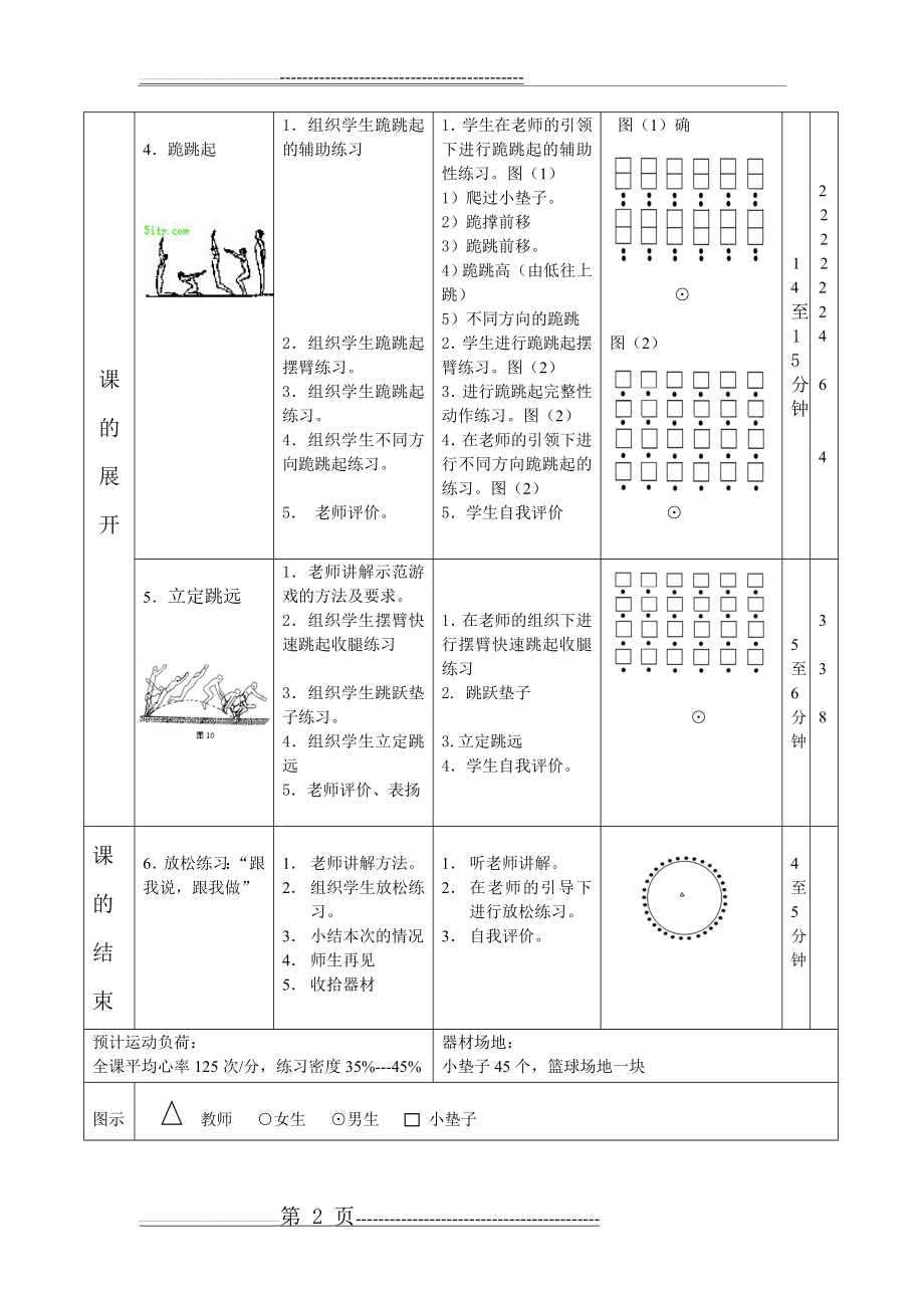 小学体育课《跪跳起》教案(2页).doc_第2页