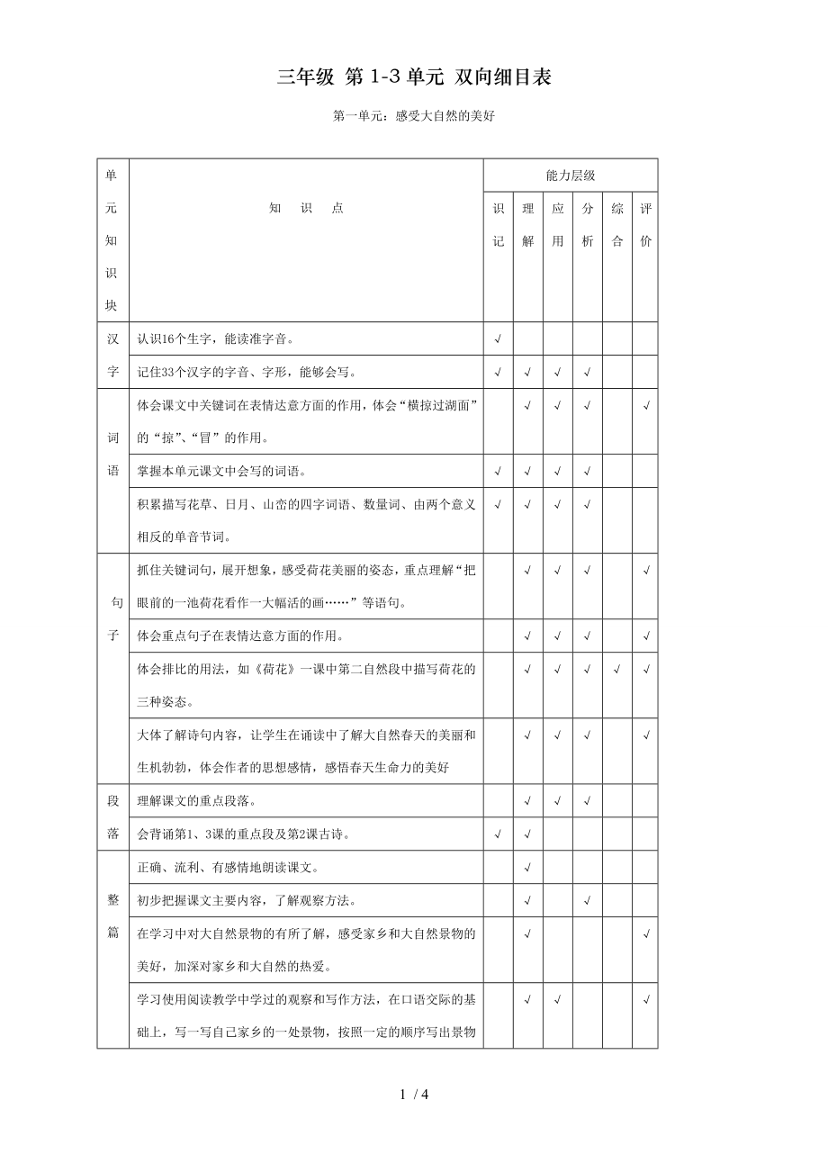 三年级 第13单元 双向细目表.doc_第1页