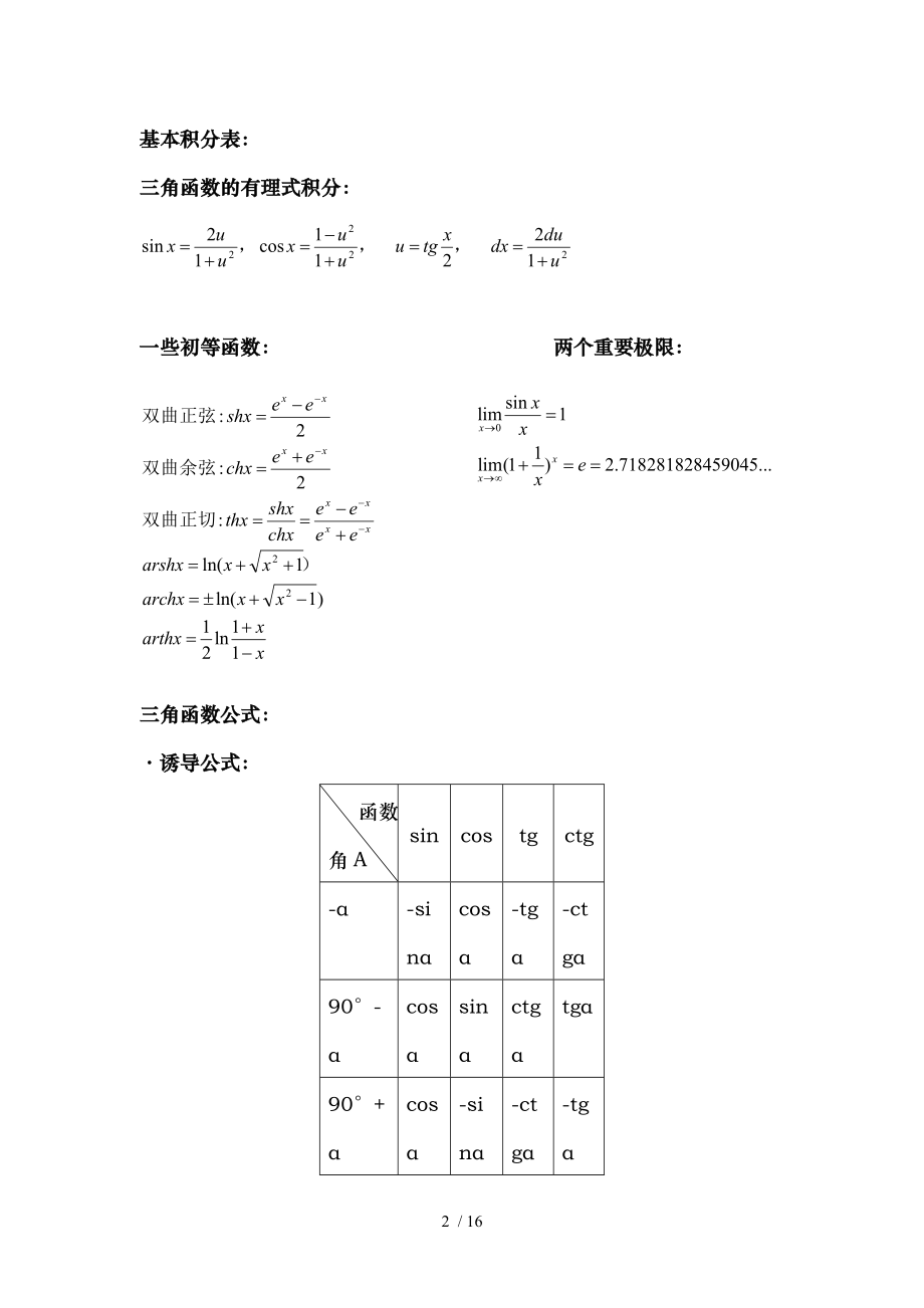 高等数学公式大全免费下载.doc_第2页