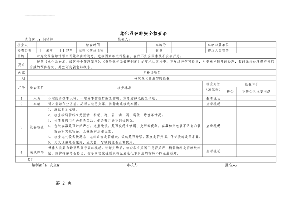 危险化学品装车前后安全检查记录(2页).doc_第2页