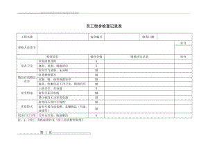 宿舍检查记录表(1页).doc