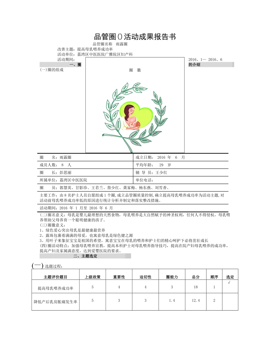 2016年妇产科品管圈QCC活动成果报告书修改.doc_第1页