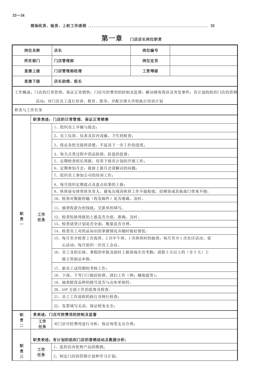 唐人医药运营手册门店部部分.doc_第2页