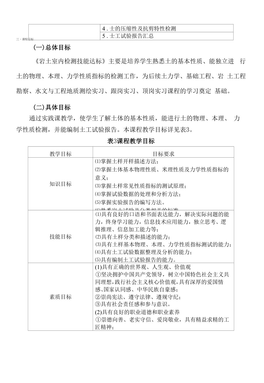 《岩土室内检测技能达标》课程标准.docx_第2页