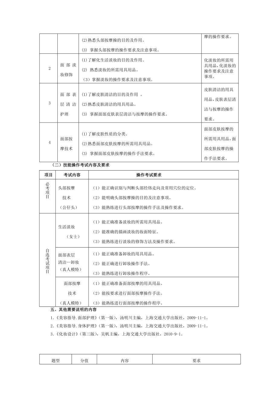 医疗美容技术专业技能考试大纲.doc_第2页