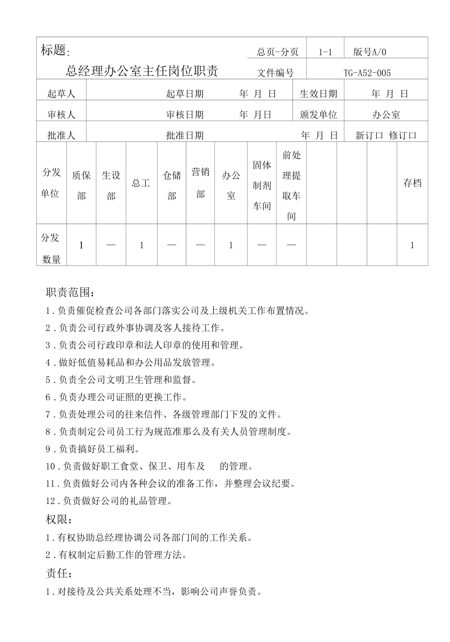 药品GMP文件 030总经理办公室主任岗位职责30.docx_第1页