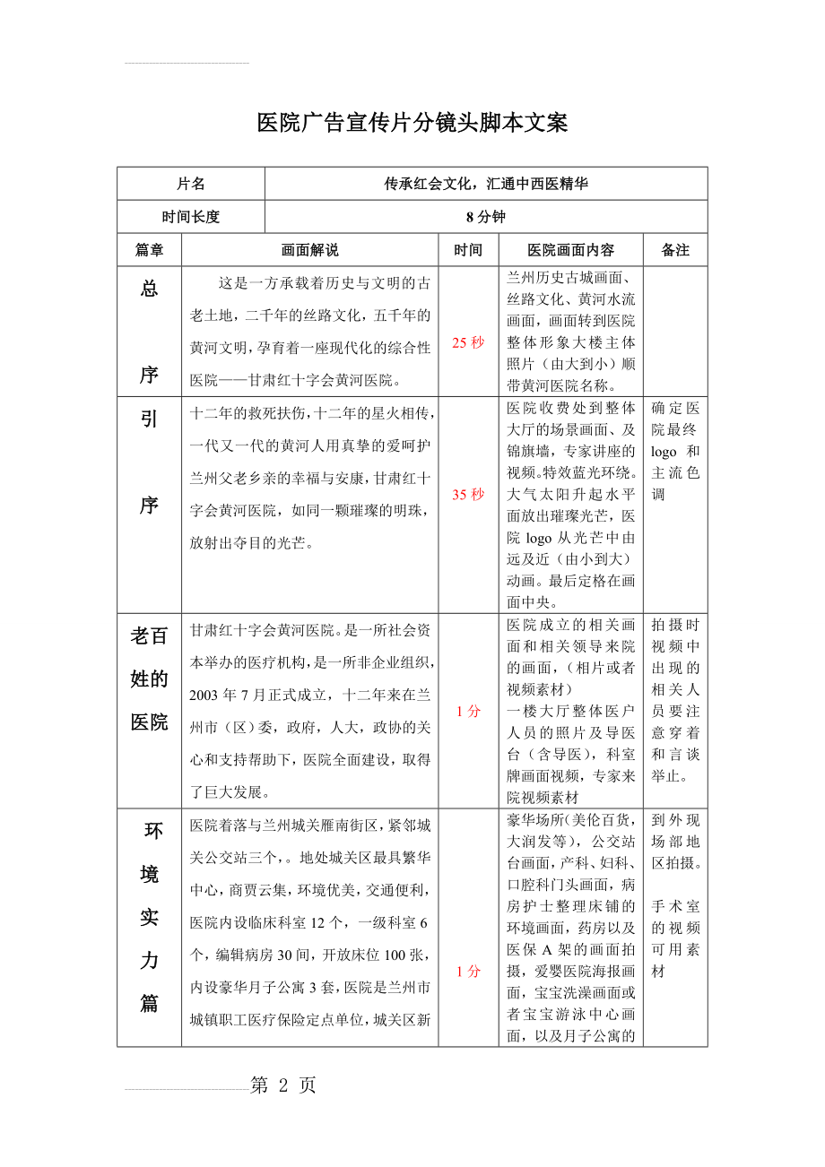 医院广告宣传片分镜头脚本文案(4页).doc_第2页