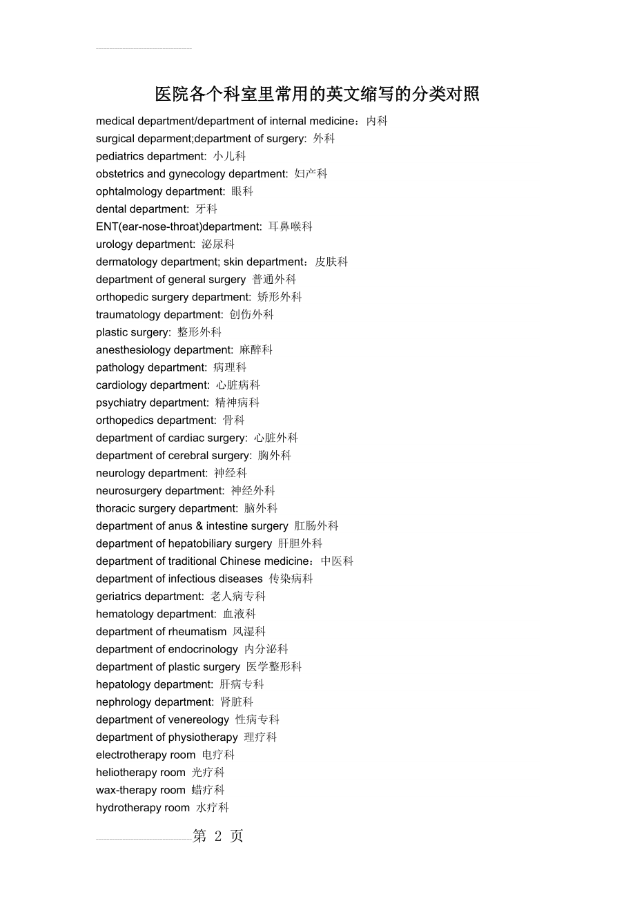 医院各个科室里常用的英文缩写的分类对照表(4页).doc_第2页