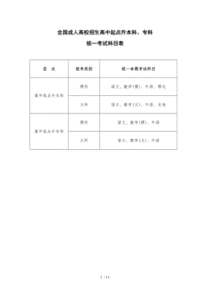 成人高考考试科目.doc