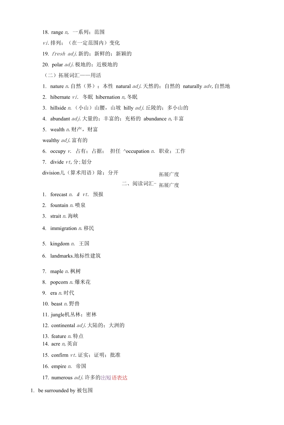 高考必背：第十五周第1天（人教版新教材）公开课.docx_第2页