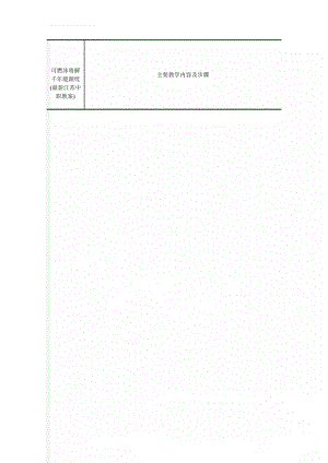 可燃冰将解千年能源忧(最新江苏中职教案)(5页).doc