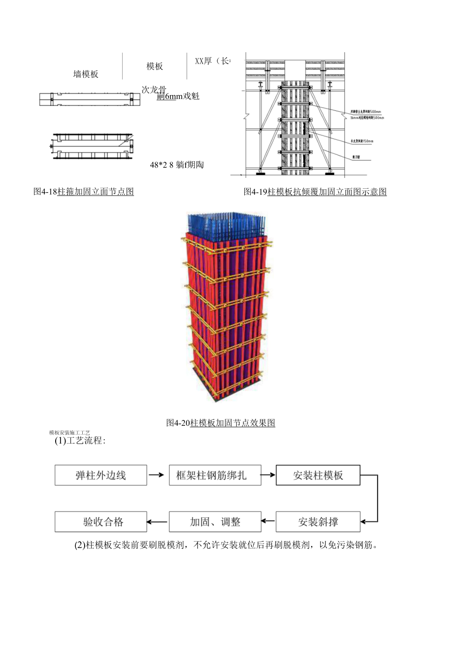 046-墙柱模板加工及安装施工技术交底.docx_第2页