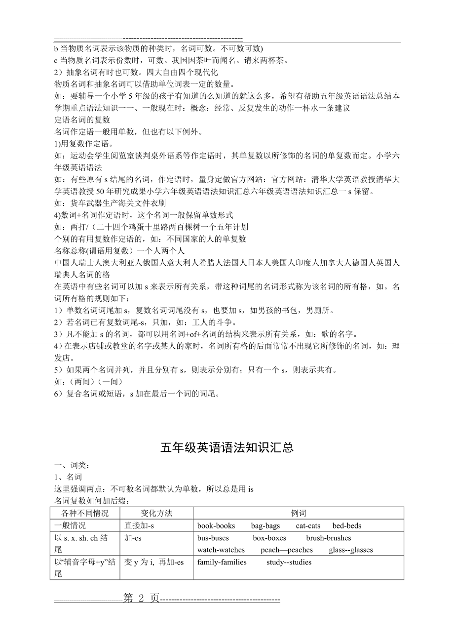 小学三四年级英语语法汇总)(11页).doc_第2页