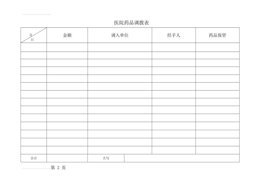 医院药品调拨表(3页).doc_第2页