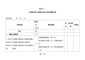 江苏省水利工程建设文明工地考核赋分表.docx