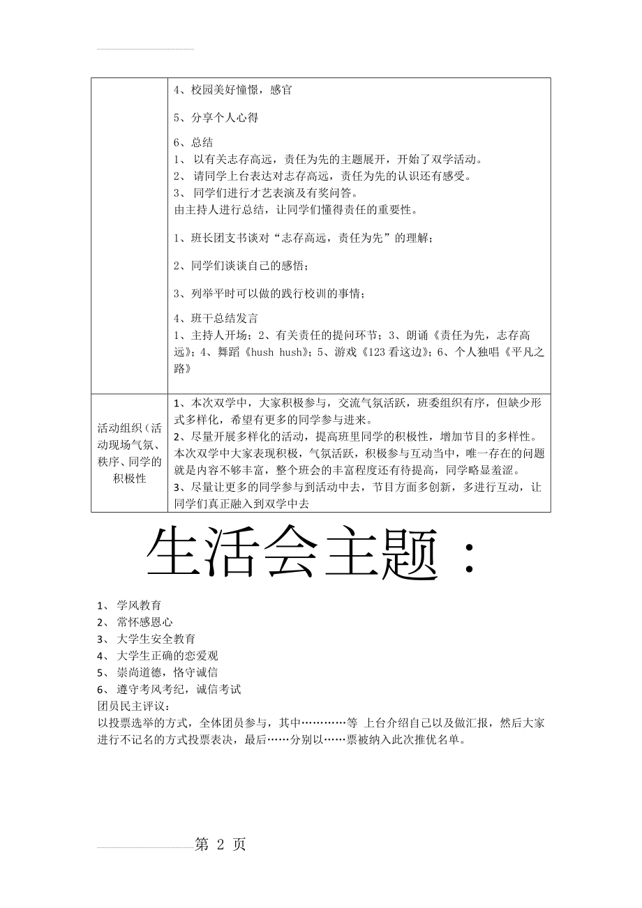 团组织生活会记录(3页).doc_第2页