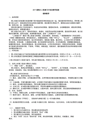 高三数学组二轮复习计划及详细教学进度表.doc