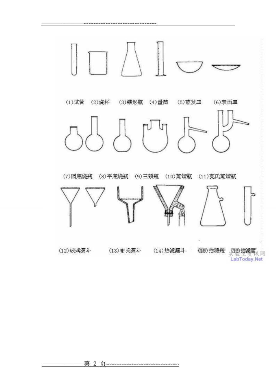 实验室基本玻璃仪器设备使用(18页).doc_第2页