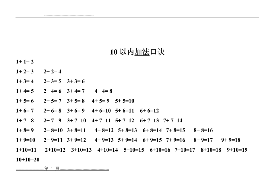 小学生加法口诀表(3页).doc_第1页