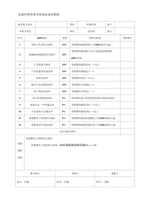 质量经理绩效考核指标量表模板.docx