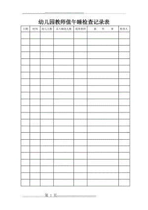 幼儿园值午睡检查记录表(2页).doc