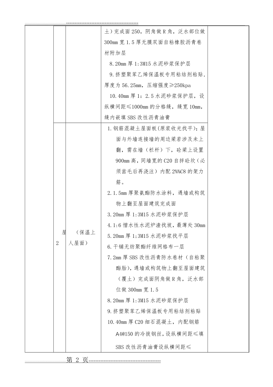 屋面工程技术交底93818(24页).doc_第2页