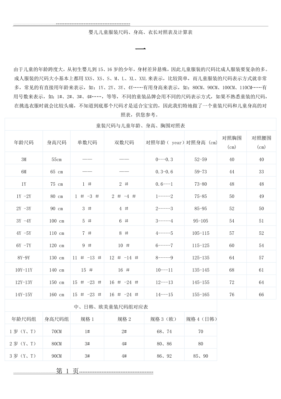 婴童服装尺码(4页).doc_第1页