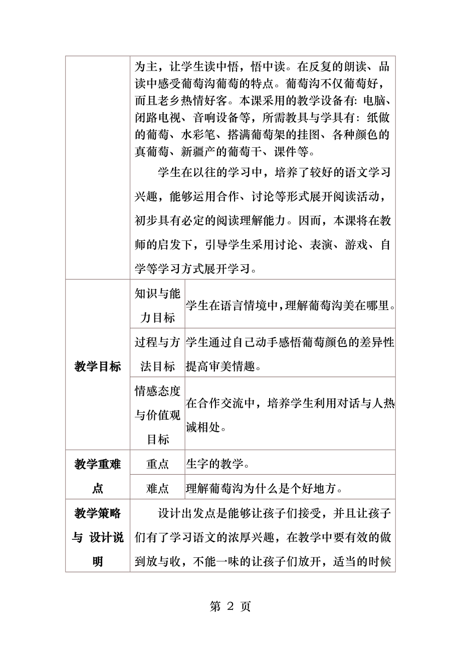 葡萄沟教学设计与反思.docx_第2页