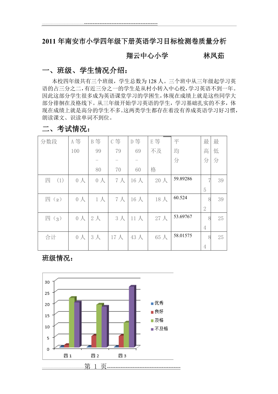 小学四年级下册英语期末质量分析(3页).doc_第1页