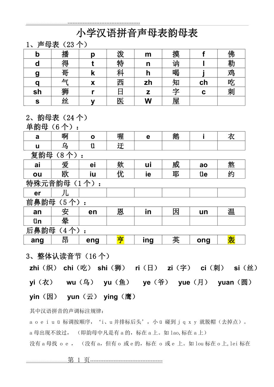 小学声母表和韵母表93844(2页).doc_第1页