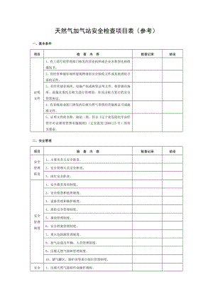 天然气加气站安全检查内容.doc