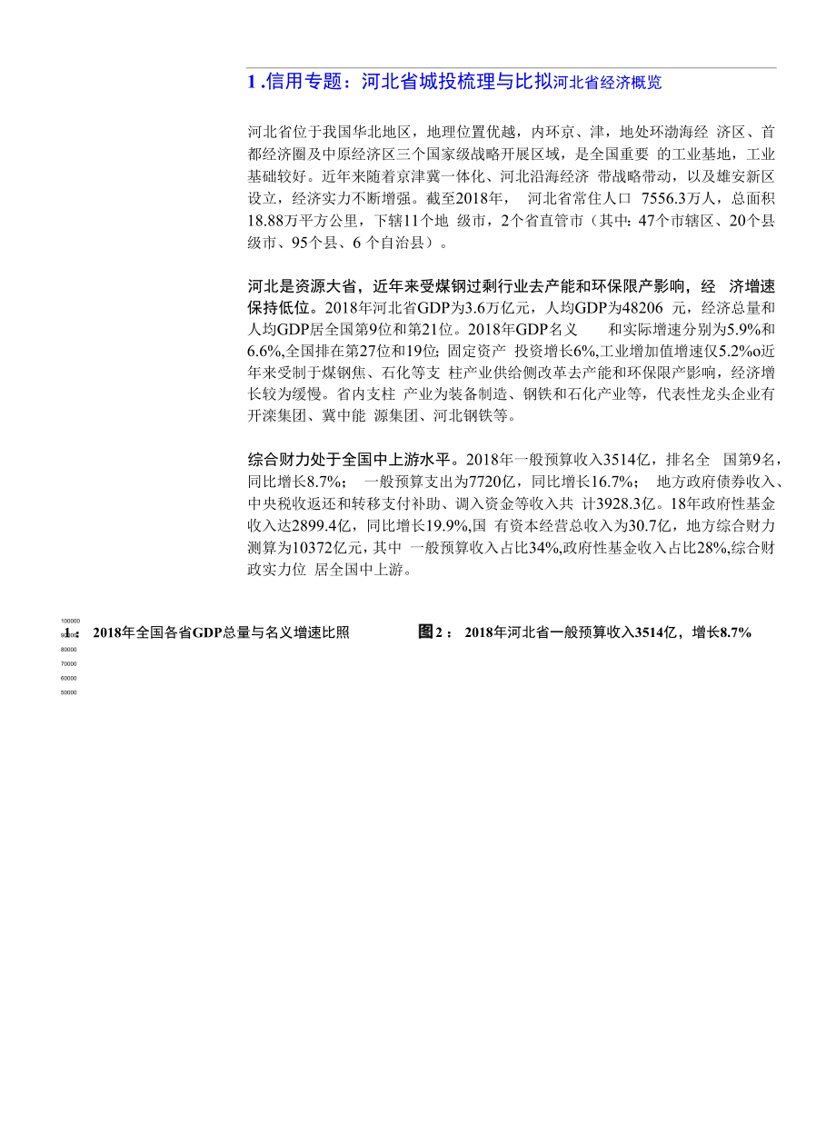 河北省城投梳理与比较：走进燕赵之地.docx_第1页