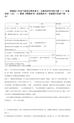 部编版八年级下册语文期末复习：名著阅读 专项练习题（Word版含答案）.docx