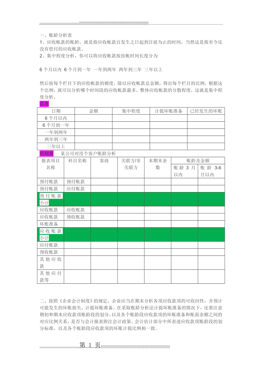 如何进行账龄分析(2页).doc_第1页