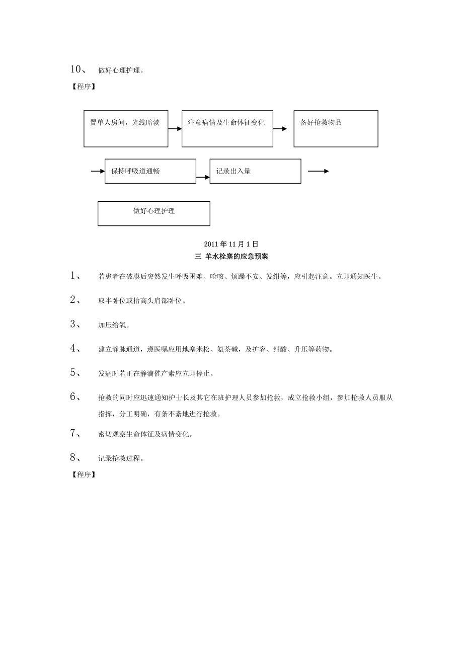 产后大出血的应急预案.doc_第2页