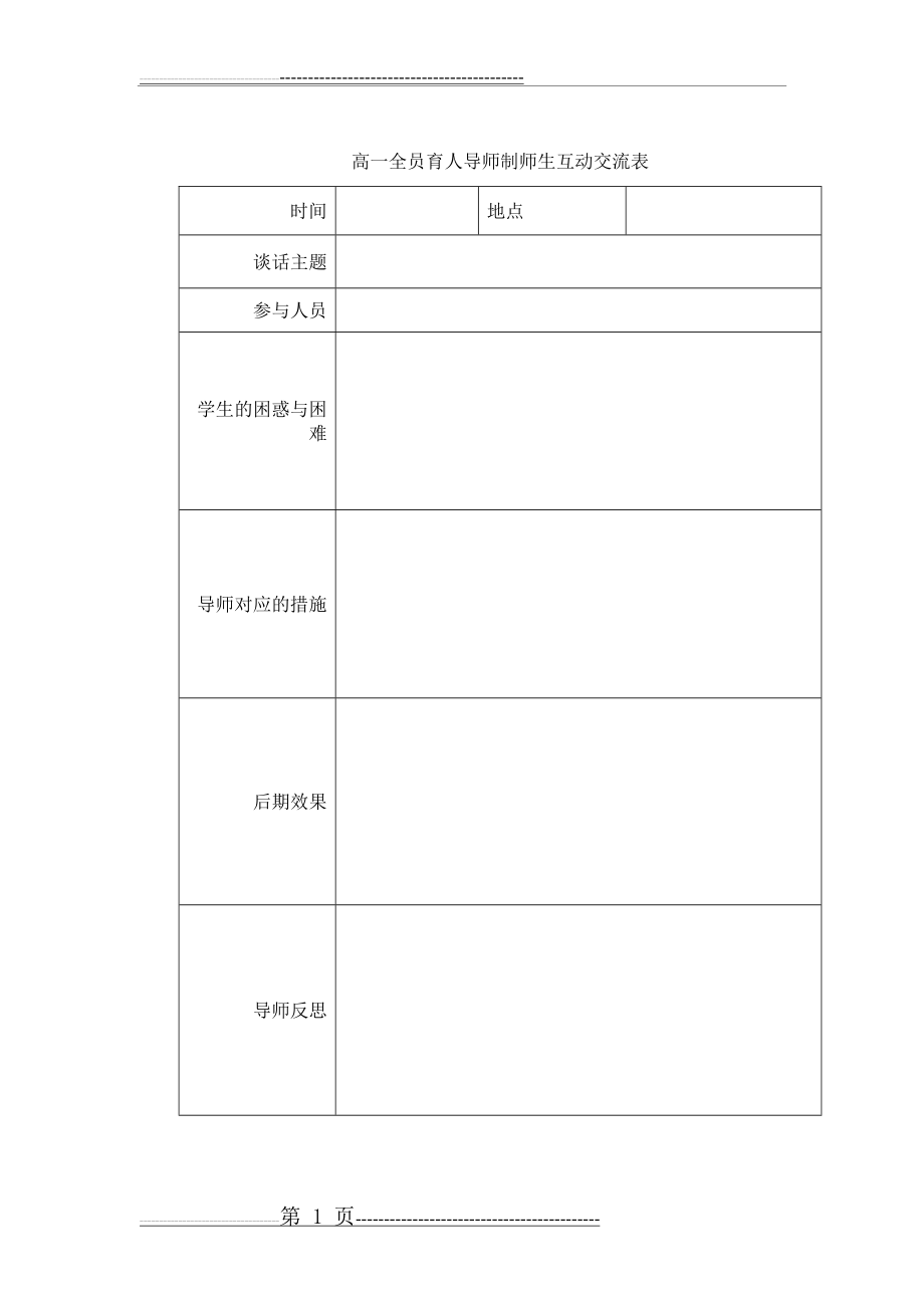 导师谈话记录样表(6页).doc_第1页