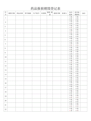 药品报损销毁登记表.docx